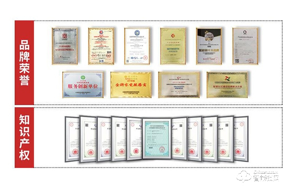 大勢(shì)所趨 共贏未來(lái) | 創(chuàng)維智能鎖彰顯大國(guó)品牌底蘊(yùn)