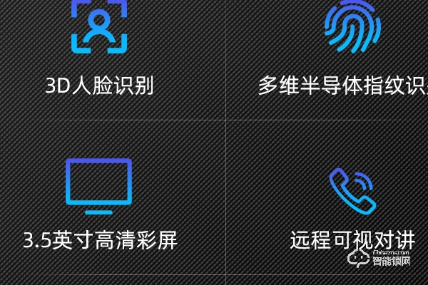 加盟智能鎖需要多少錢