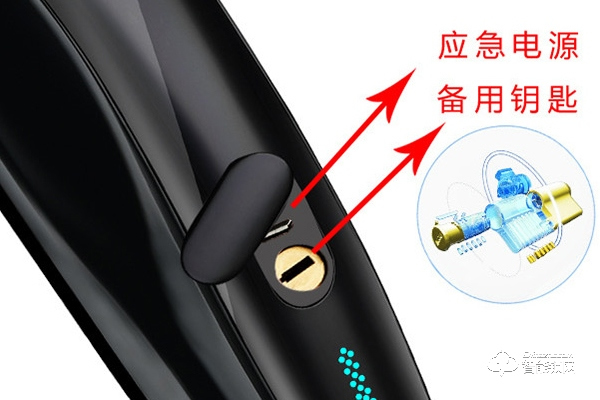 電子門鎖品牌十大排名 電子門鎖品牌十大排名