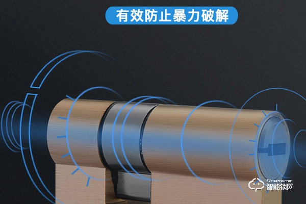 電子門鎖品牌十大排名 電子門鎖品牌十大排名