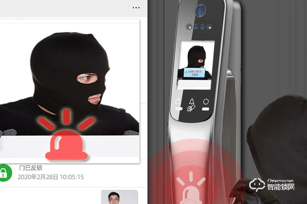 指紋鎖一線品牌