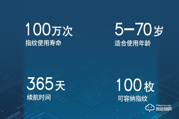 目前國內最大的智能門鎖廠家