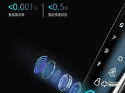 指紋密碼鎖十大名牌排行榜