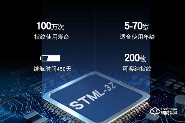 酒店智能鎖加盟品牌排名 酒店智能鎖加盟品牌排名