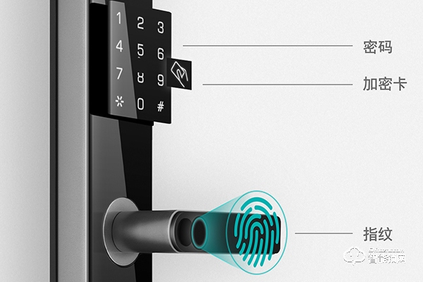 什么品牌智能鎖實惠又好用 什么品牌智能鎖實惠又好用