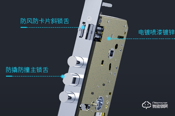 智能密碼鎖加盟哪家好