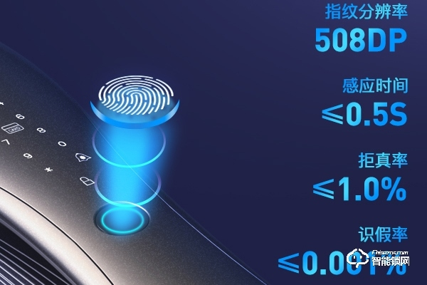 清遠人臉智能鎖加盟多少錢