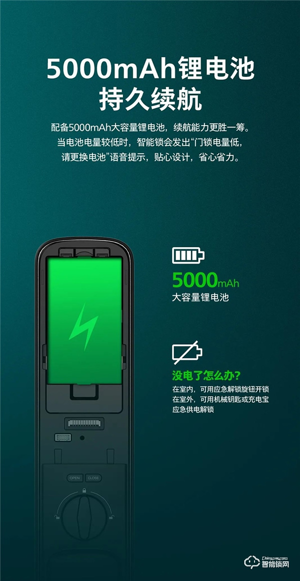 新品上市 | 飛利浦首款人臉視頻鎖DDL709-FVP，盡享無觸式門鎖新體驗(yàn)