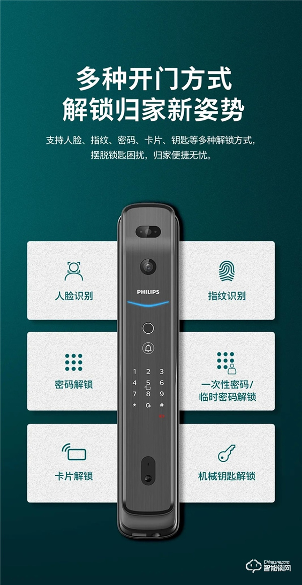 新品上市 | 飛利浦首款人臉視頻鎖DDL709-FVP，盡享無觸式門鎖新體驗(yàn)