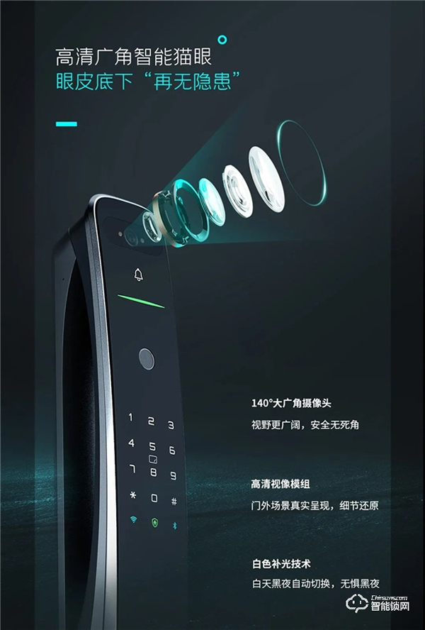 亞太天能‖沒想到智屏+貓眼的智能鎖，隱藏著這么大的守護力？！