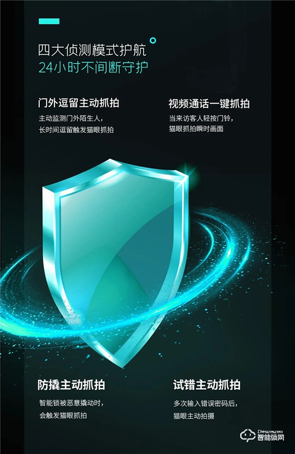 亞太天能‖沒想到智屏+貓眼的智能鎖，隱藏著這么大的守護力？！