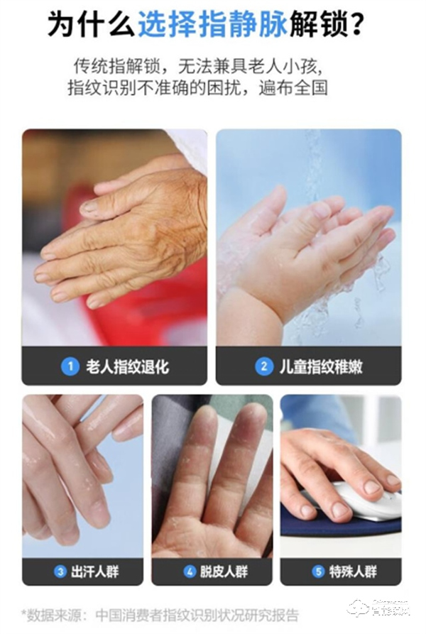 防水指靜脈，安全快速精準(zhǔn)。弘博匯H11A智能門(mén)鎖評(píng)測(cè)