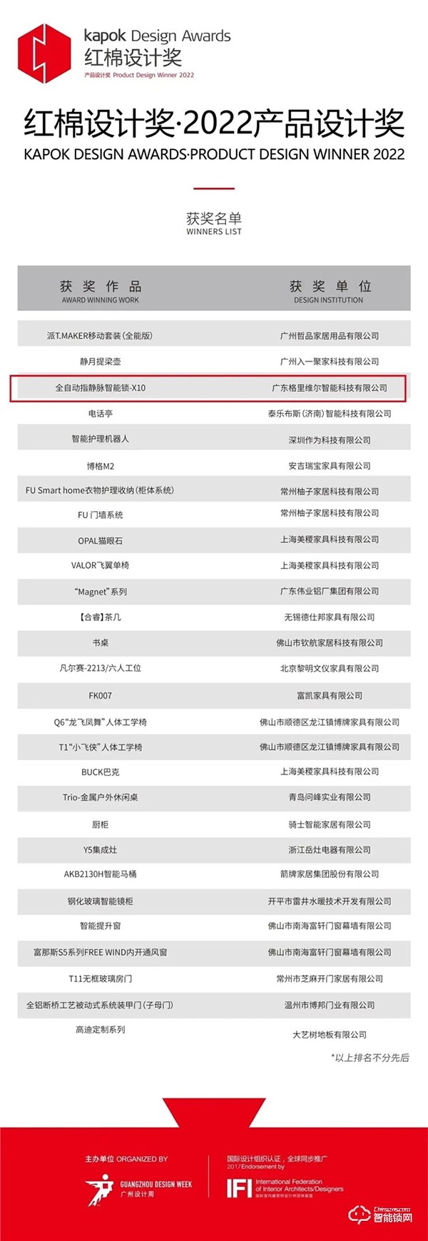 Gleewell格里維爾‖近6000款產(chǎn)品的角逐 只為做你心中的國(guó)貨之光!