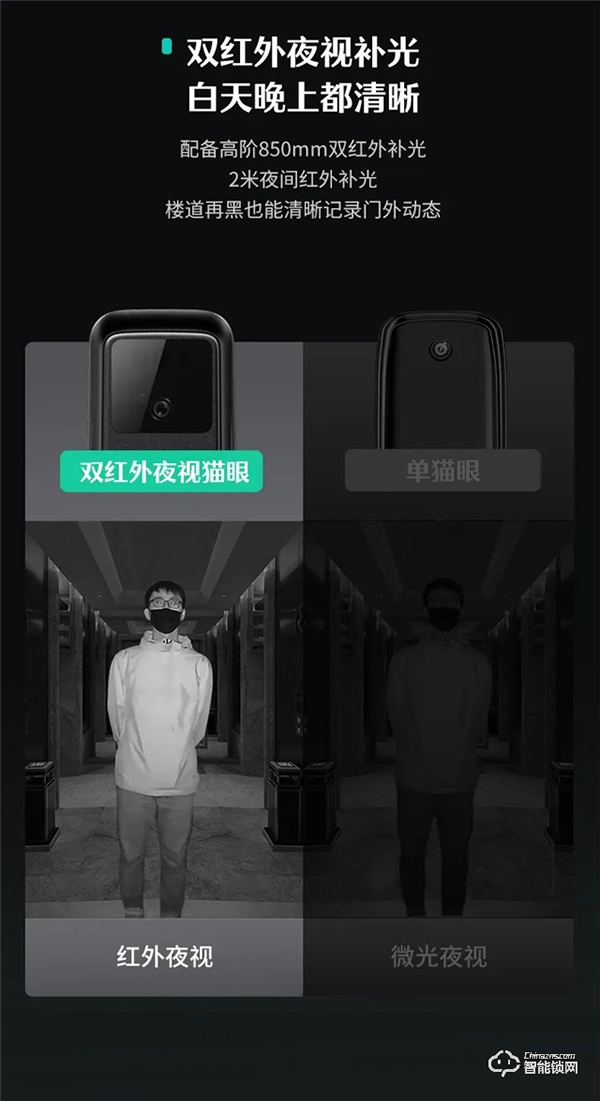 獲獎公布 | 德施曼3D人臉大屏智能鎖Q50FMax，刷臉開門，可視大屏！（結(jié)尾有驚喜~）