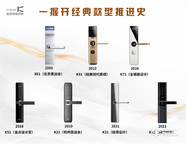 KSMAK金指碼新品上市|經(jīng)典再現(xiàn)，讓優(yōu)秀成為習(xí)慣——K30