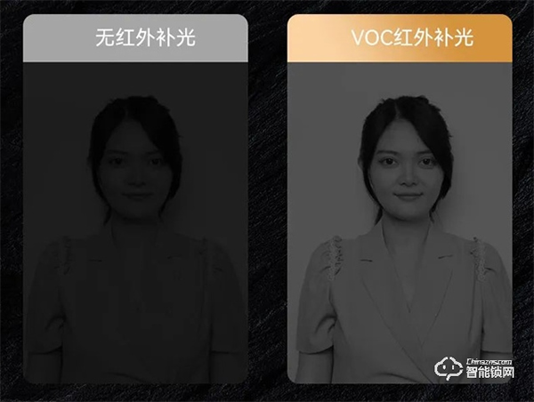 新品來襲 | VOC 帶屏3D人臉鎖T10 PIus，解鎖滿格安全感