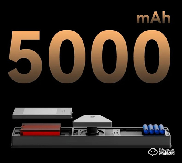 新品來襲 | VOC 帶屏3D人臉鎖T10 PIus，解鎖滿格安全感