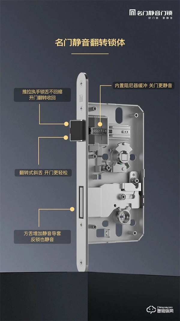 國(guó)際認(rèn)可｜名門靜音鎖體斜舌緩沖結(jié)構(gòu)榮獲美國(guó)發(fā)明專利證書(shū)！