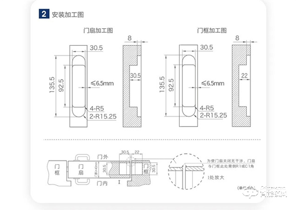 頂固三維可調暗鉸鏈|突破傳統，創新升級