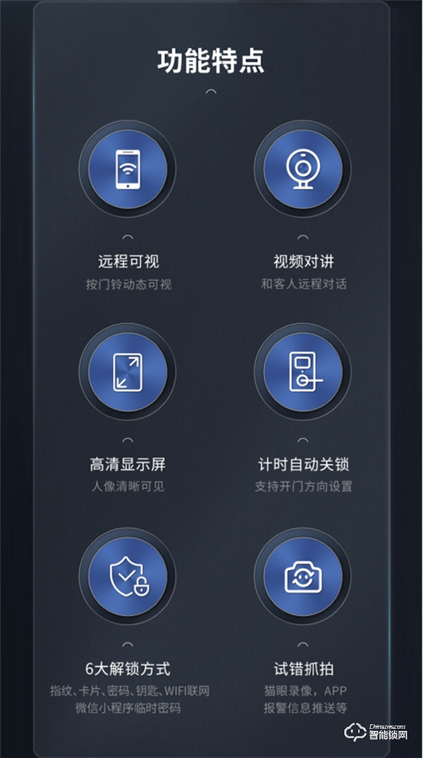 鎖住每一份幸福，品味每一刻智能。（弘博匯F10D）
