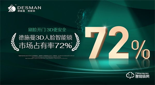 德施曼智能鎖 | 本土品牌大幅超越外資 國(guó)產(chǎn)智能家居的“門面”走入尋常百姓家