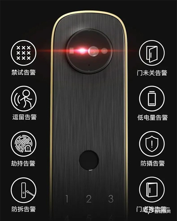 來自星空的美，VOC遠(yuǎn)程可視貓眼大屏人臉鎖T20Max震撼首發(fā)！