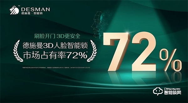 國貨崛起，高端智能鎖領(lǐng)跑者德施曼樹標桿！