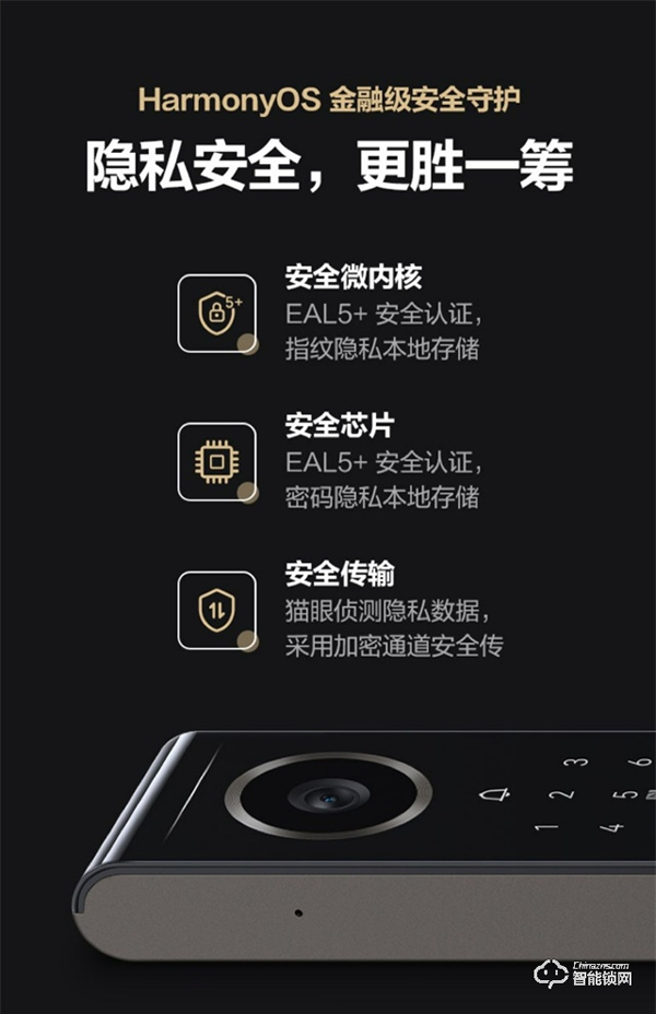 華為最便宜智能門鎖今日開售：限時(shí)8折 僅1099元