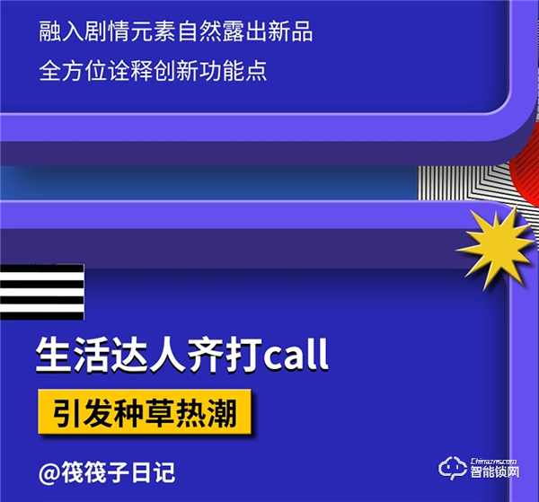 收官戰報 | 飛利浦智能鎖發起美好人居生活提案，撬動億+級傳播量！