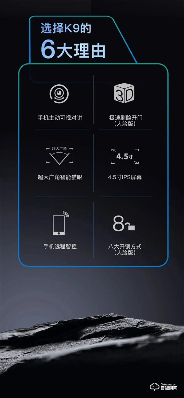 新品上市｜名門K9全自動智能鎖 主動可視對講 極速刷臉開門