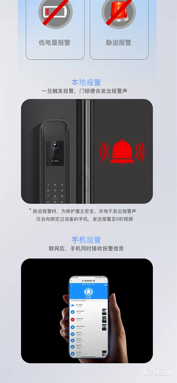 新品上市｜名門K9全自動智能鎖 主動可視對講 極速刷臉開門