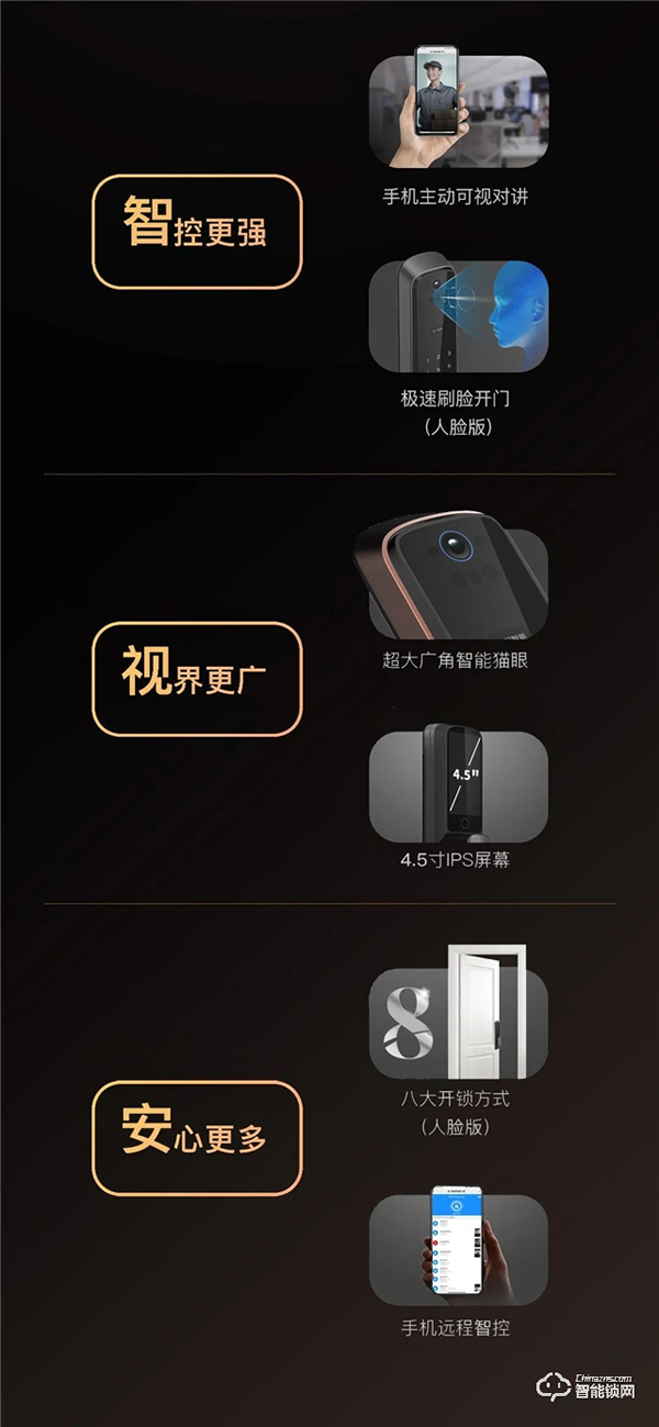 新品上市｜名門K10全自動智能鎖穩，主動可視快，無感刷臉