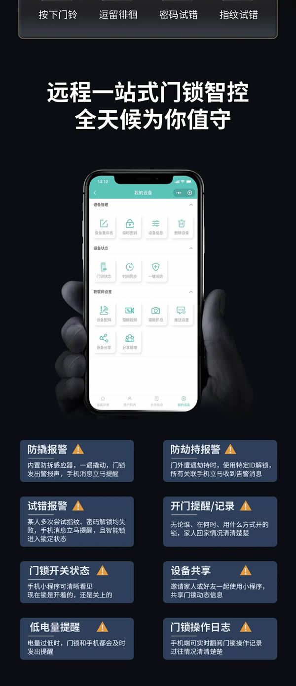 明星同款力薦丨亞太天能智屏貓眼全自動智能鎖A6p