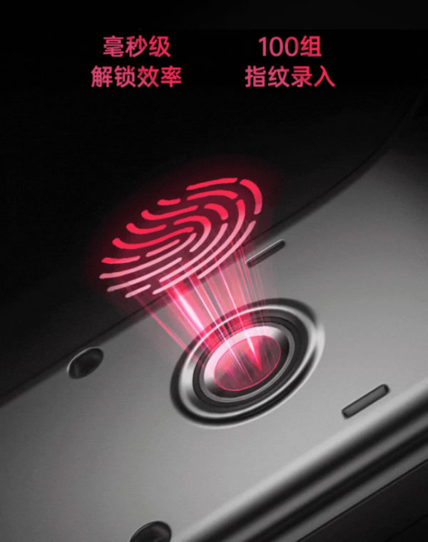 看得清，更安全丨匯泰龍V2pro大貓眼智能鎖