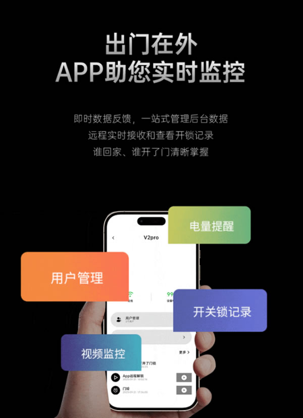 看得清，更安全丨匯泰龍V2pro大貓眼智能鎖