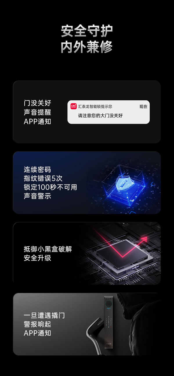 看得清，更安全丨匯泰龍V2pro大貓眼智能鎖