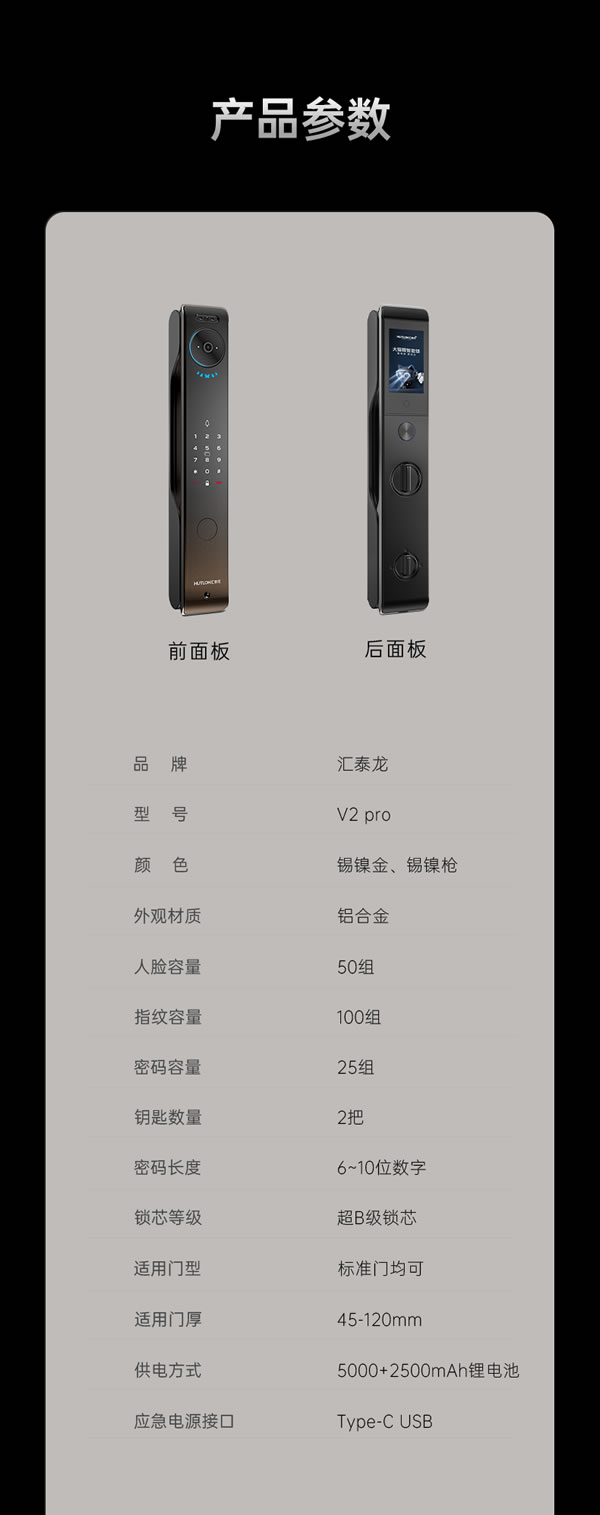 看得清，更安全丨匯泰龍V2pro大貓眼智能鎖