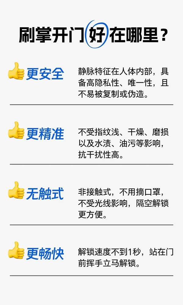 揮手秒開門！這就是我選擇飛利浦小藍(lán)盾702MVP的理由