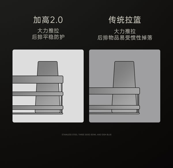 廚房拉籃經(jīng)典之作丨匯泰龍高端不銹鋼拉籃系列
