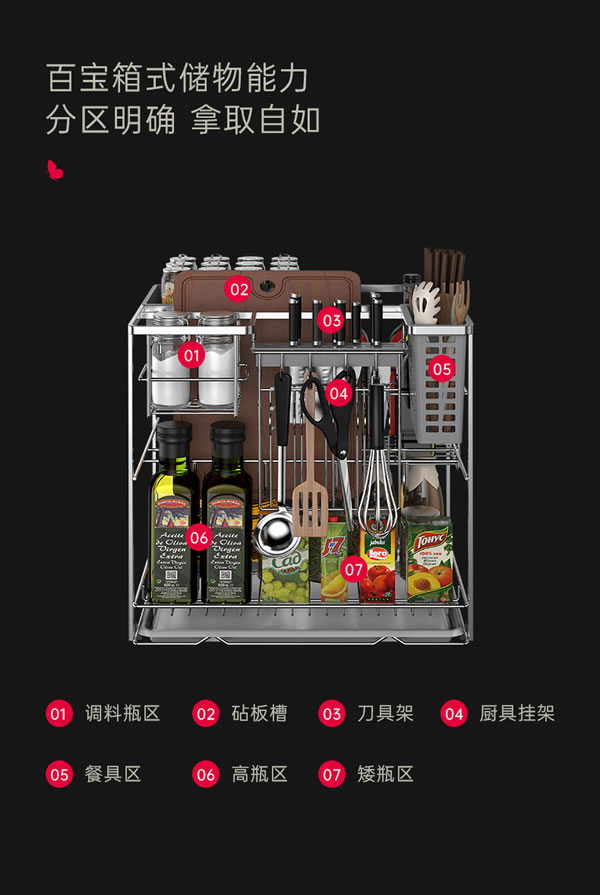 廚房拉籃經(jīng)典之作丨匯泰龍高端不銹鋼拉籃系列