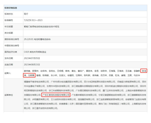 專注締造專業丨匯泰龍獲“標準起草單位”、“標準起草人”五項榮譽！