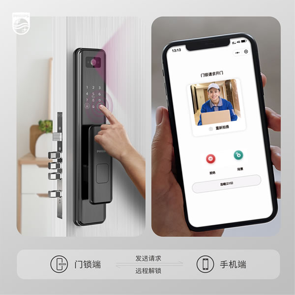 春節(jié)返鄉(xiāng)家門安全誰(shuí)來(lái)顧？這題交給飛利浦智能鎖