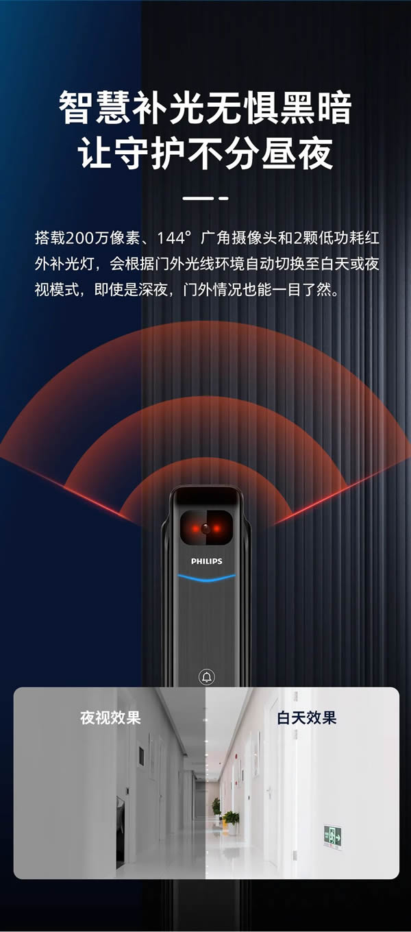 新品上市 | 飛利浦首款指靜脈智能鎖DDL901-VP如期而至，定義全新解鎖體驗