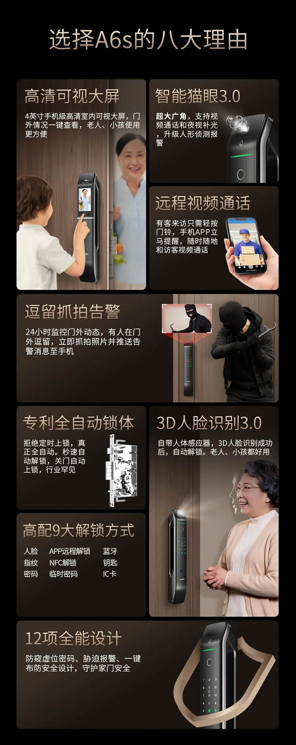 亞太天能 | 全功能匯聚一身的高配全自動智能鎖A6s
