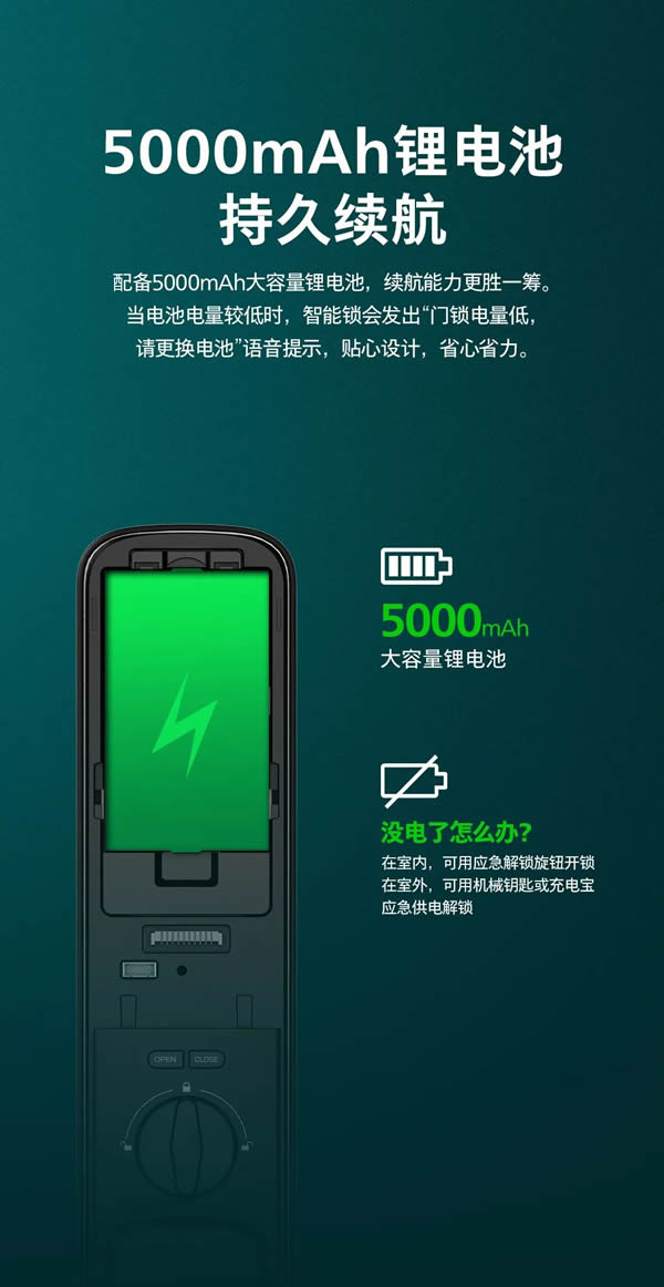 新品上市 | 飛利浦首款人臉視頻鎖DDL709-FVP，盡享無觸式門鎖新體驗