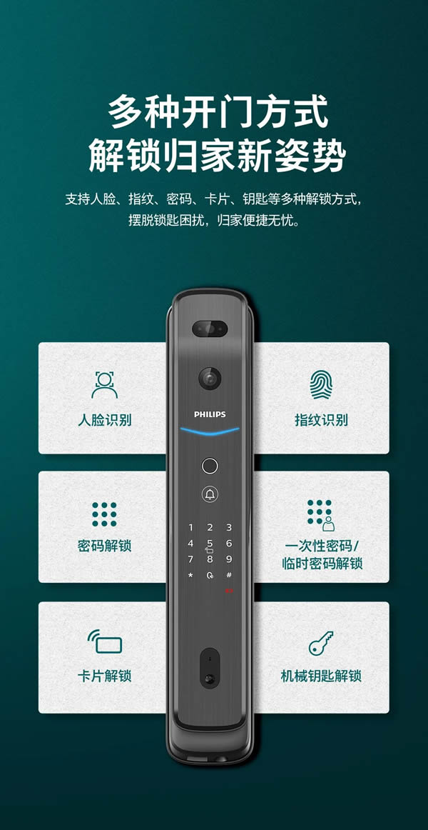 新品上市 | 飛利浦首款人臉視頻鎖DDL709-FVP，盡享無觸式門鎖新體驗
