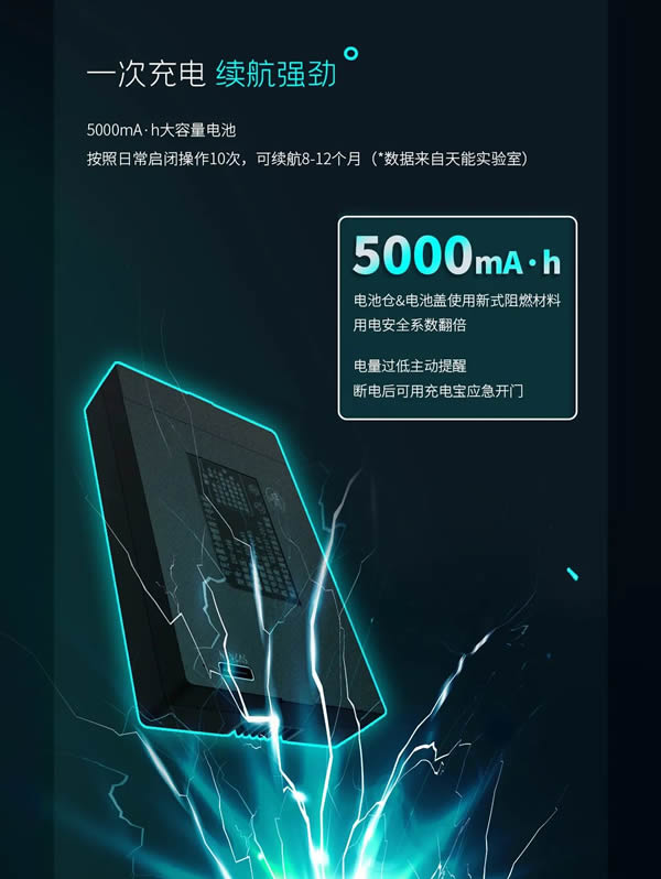 亞太天能·新品首發 | 智屏貓眼全自動智能鎖A9p震撼上市！