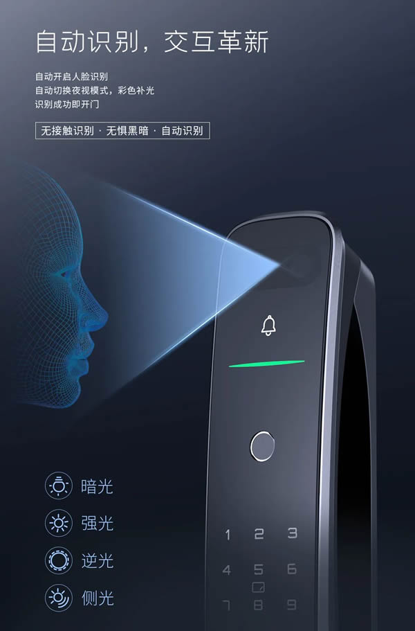 亞太天能|裝了這把智能鎖，裝監控的錢都省了！