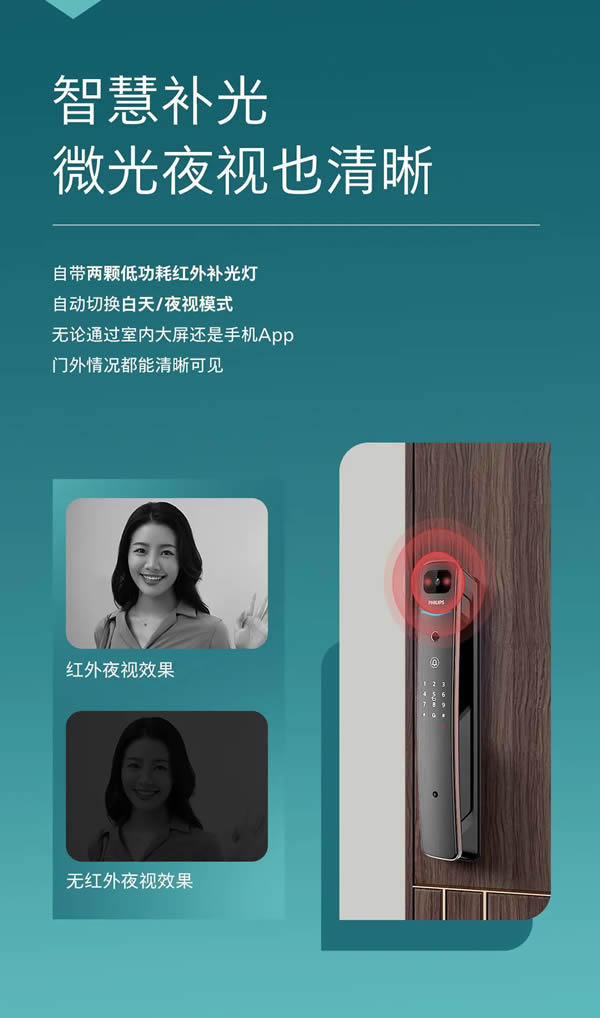 飛利浦DDL711K可視智能鎖，把安全感拉滿！