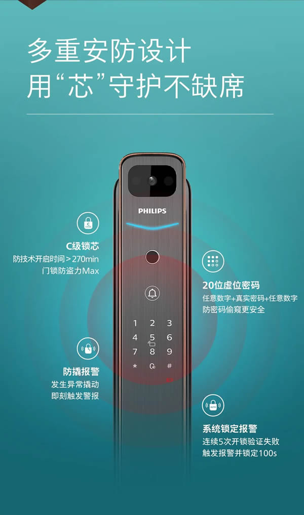 飛利浦DDL711K可視智能鎖，把安全感拉滿！